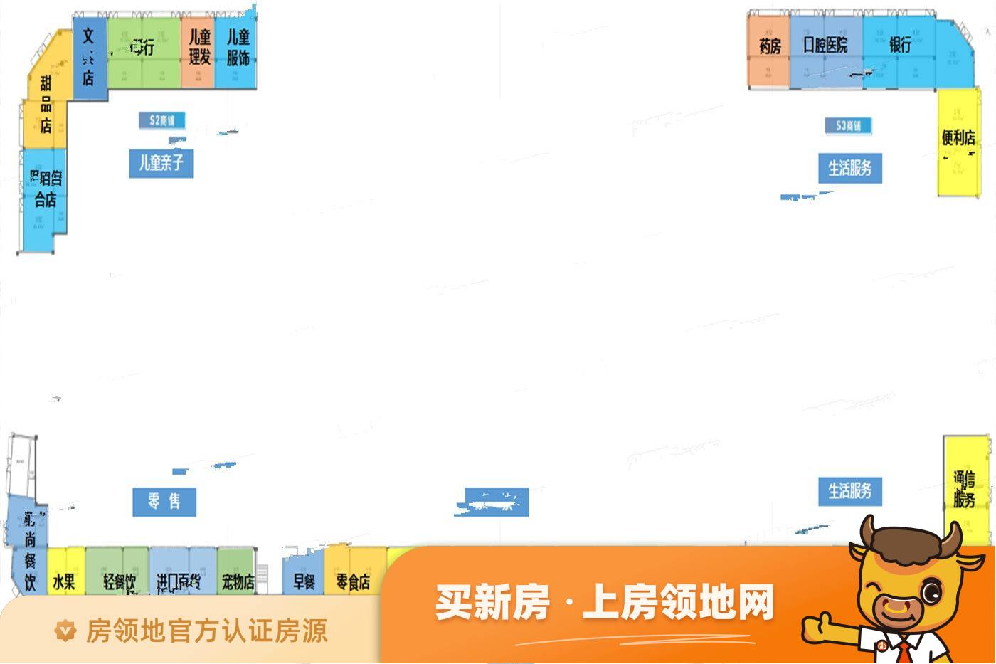 置地安庆中心商业配套图1
