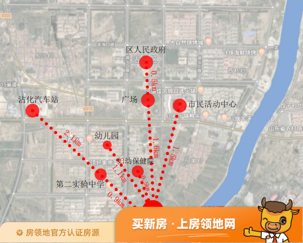 裕阳·龍湖位置交通图1