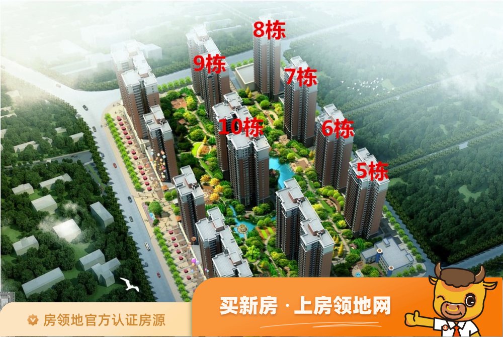 凯富南方鑫城位置交通图34