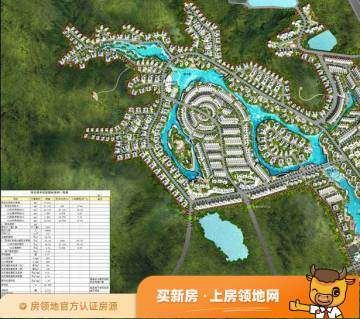 青竹湖太阳星城规划图3