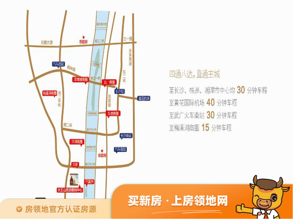 华谊兄弟电影小镇（商铺）位置交通图1