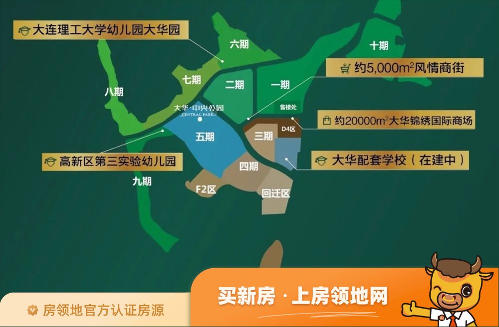 大华锦绣华城位置交通图1