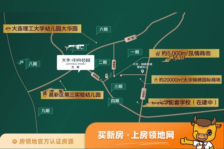 大华锦绣华城位置交通图4