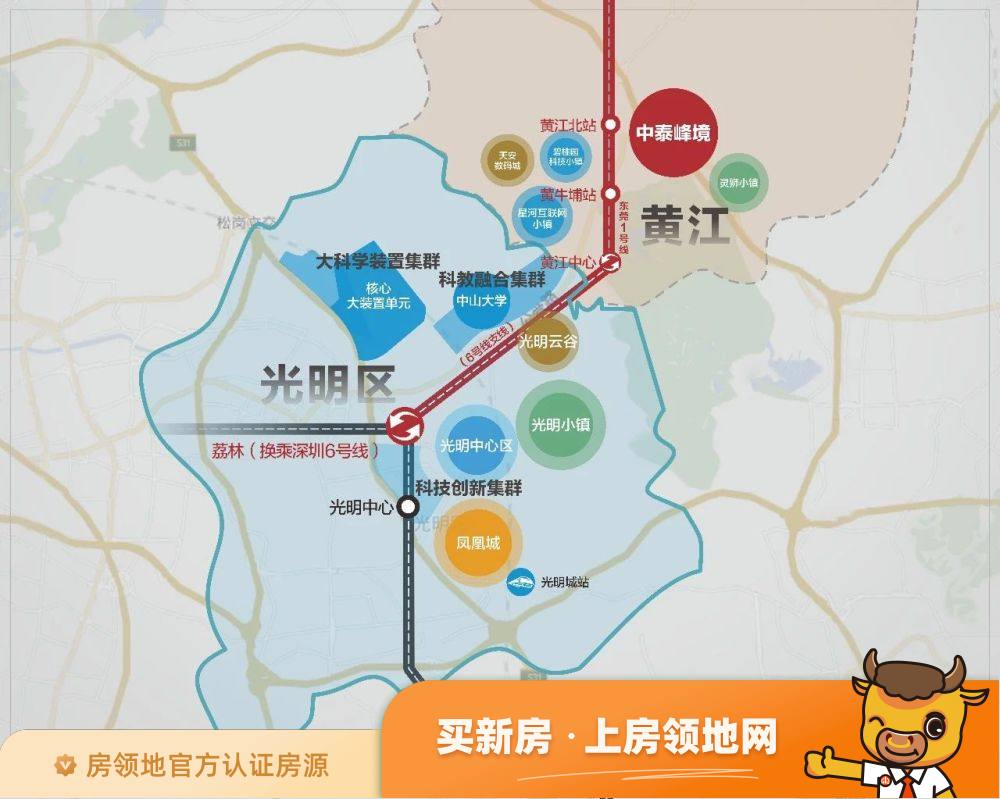 中泰峰境（住宅）位置交通图39