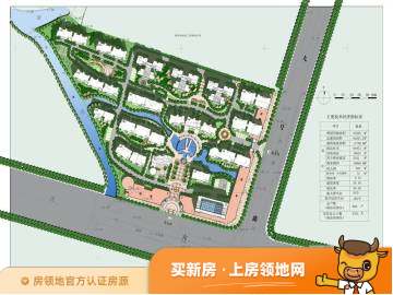 光谷桂花城规划图29