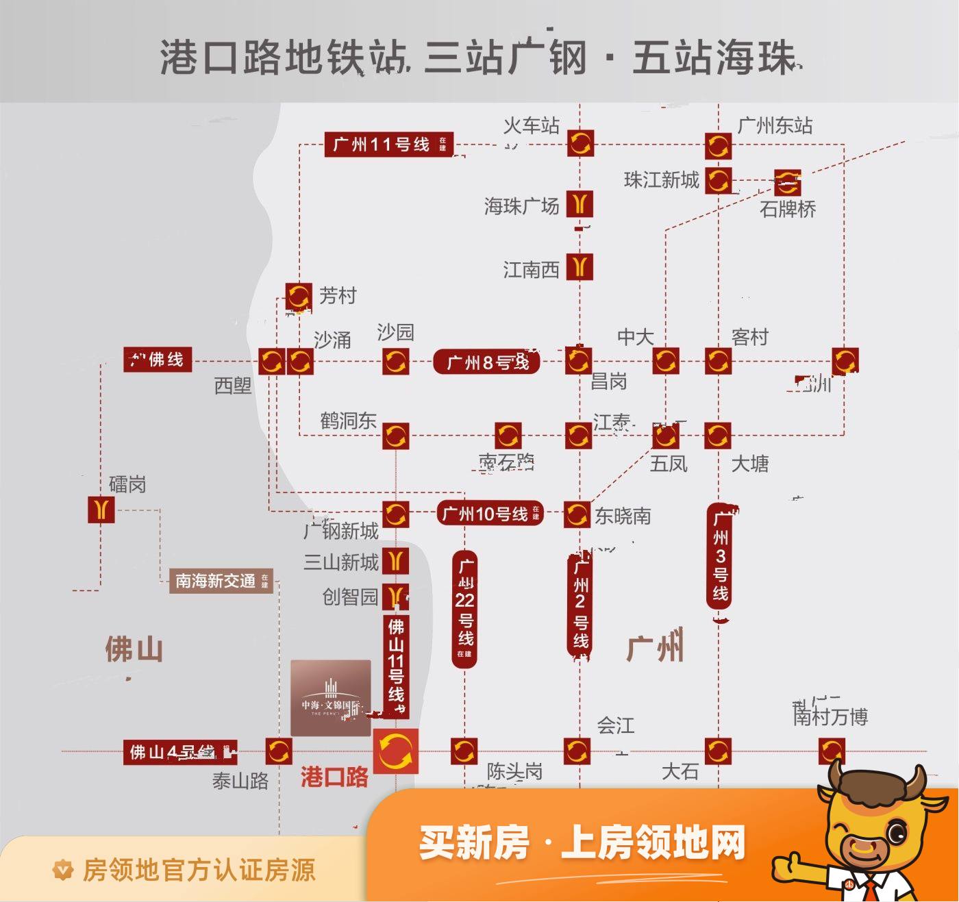 中海文锦国际位置交通图63