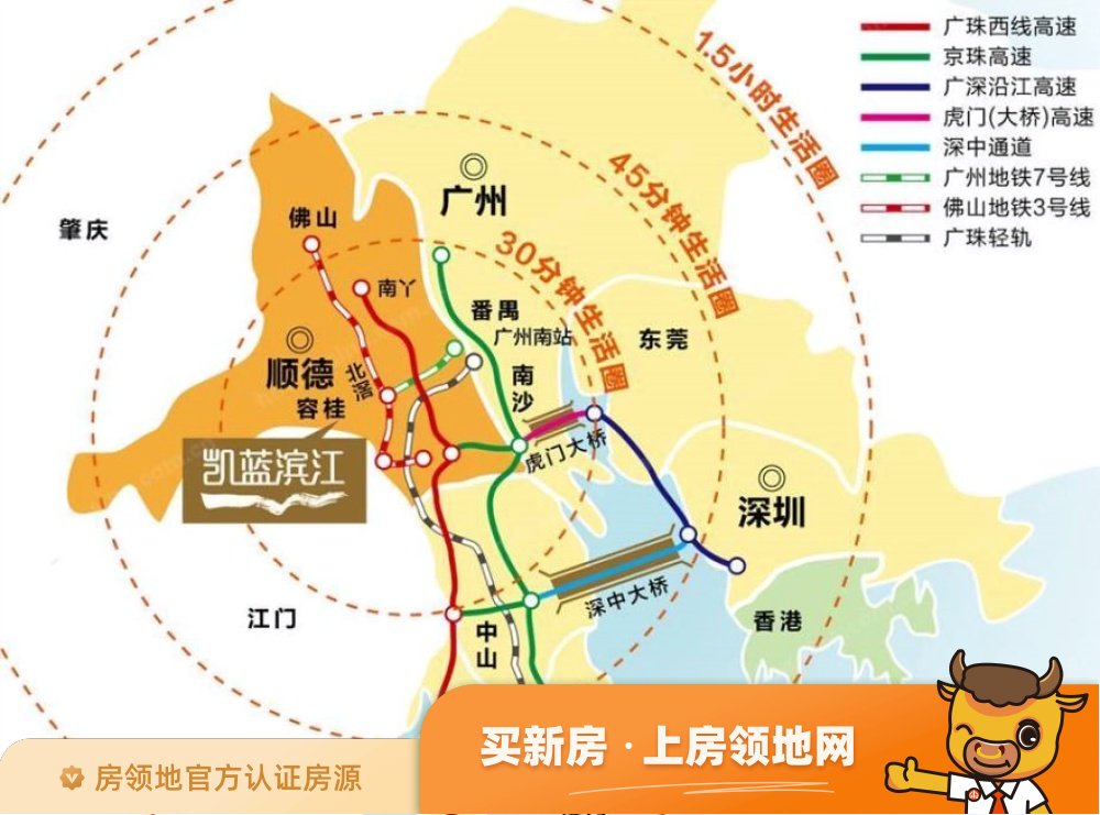 凯蓝滨江名门位置交通图2