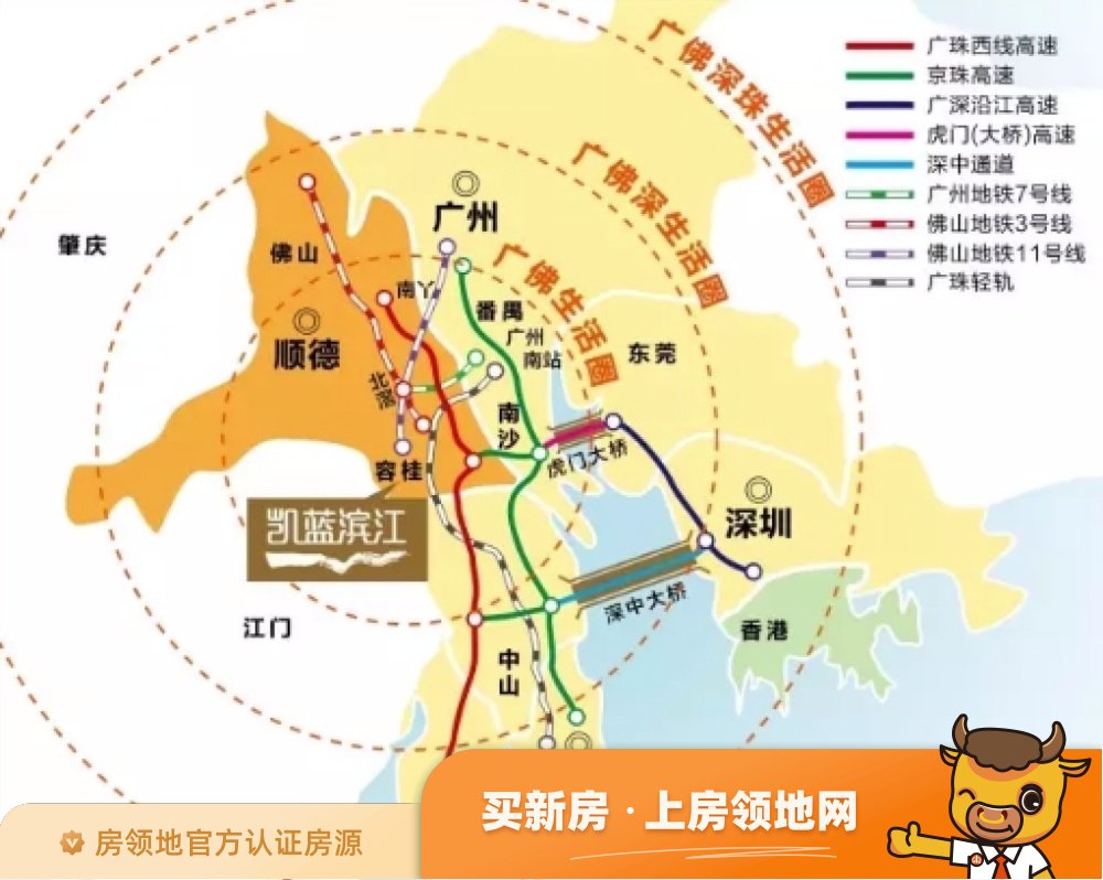 凯蓝滨江时光位置交通图1
