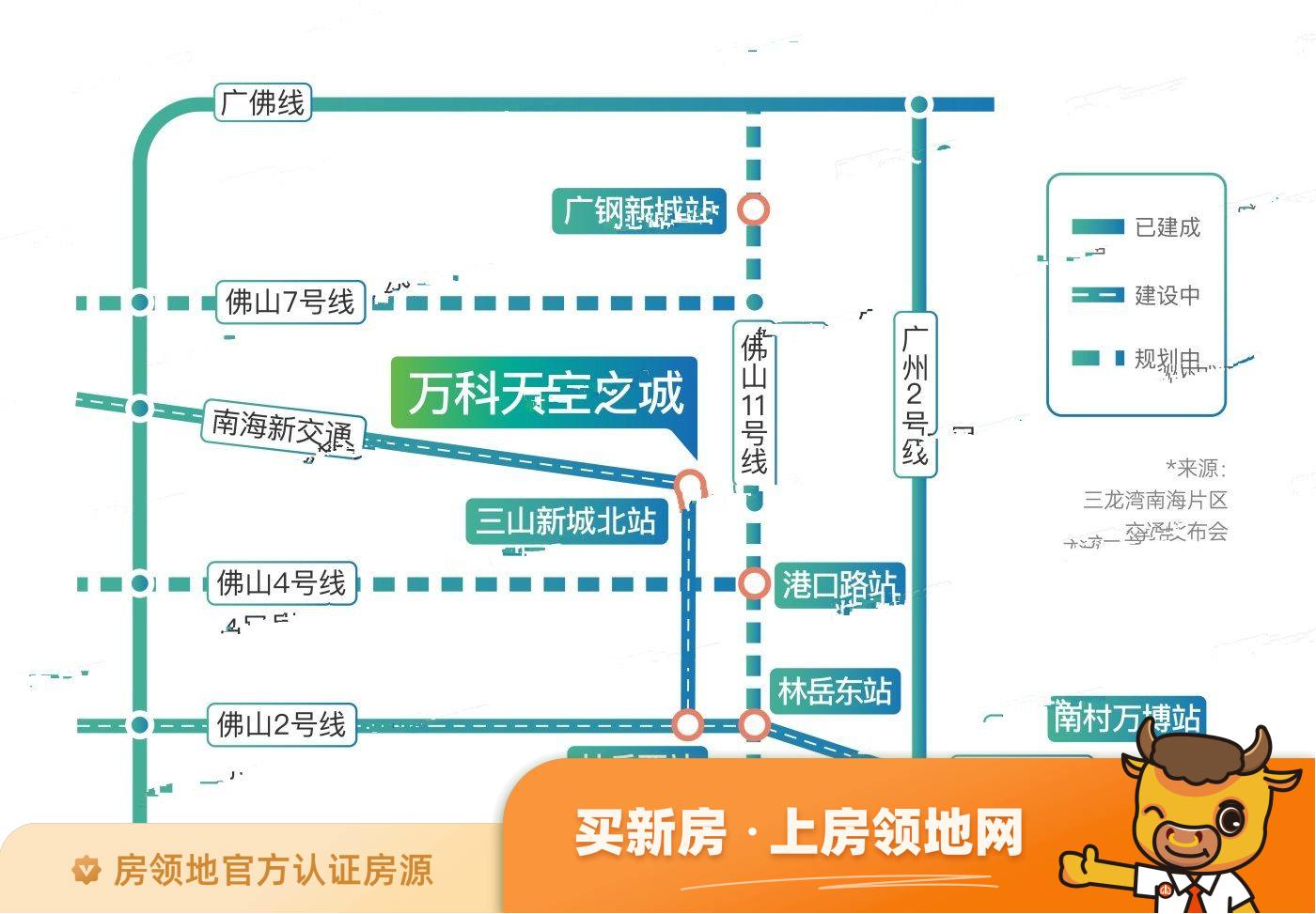 苏州九龙仓国际金融中心位置交通图3