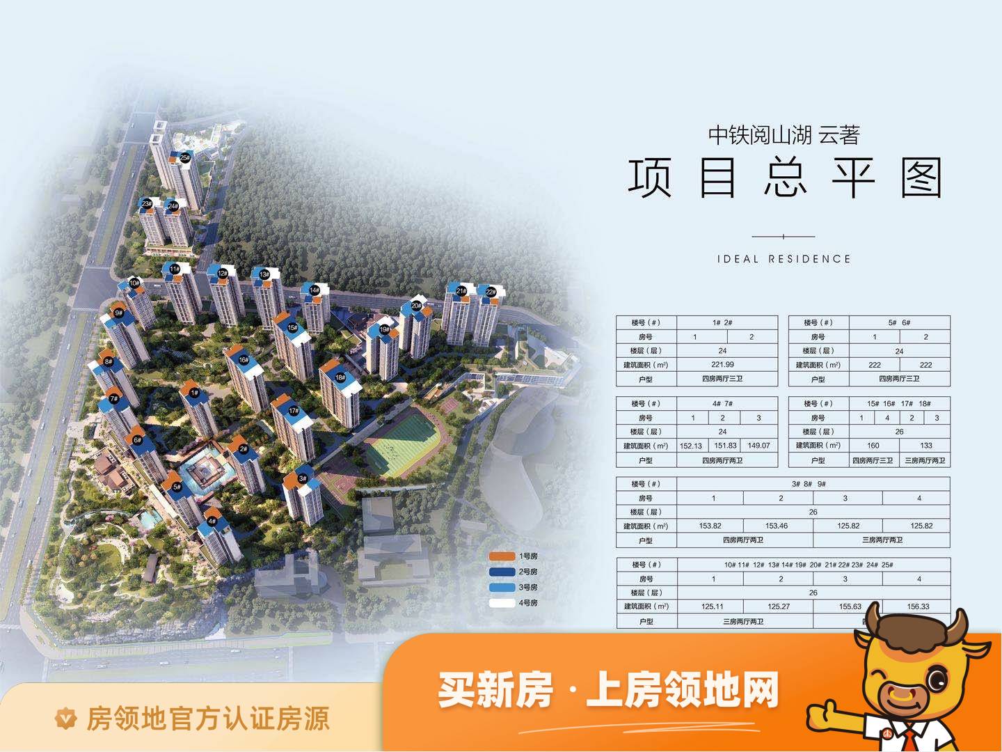 招商雍景湾规划图5