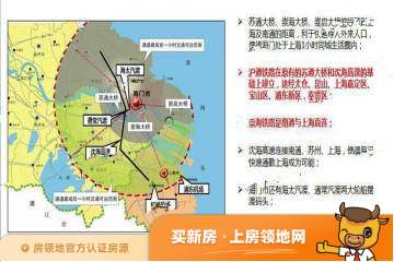 北上海花园小镇位置交通图2