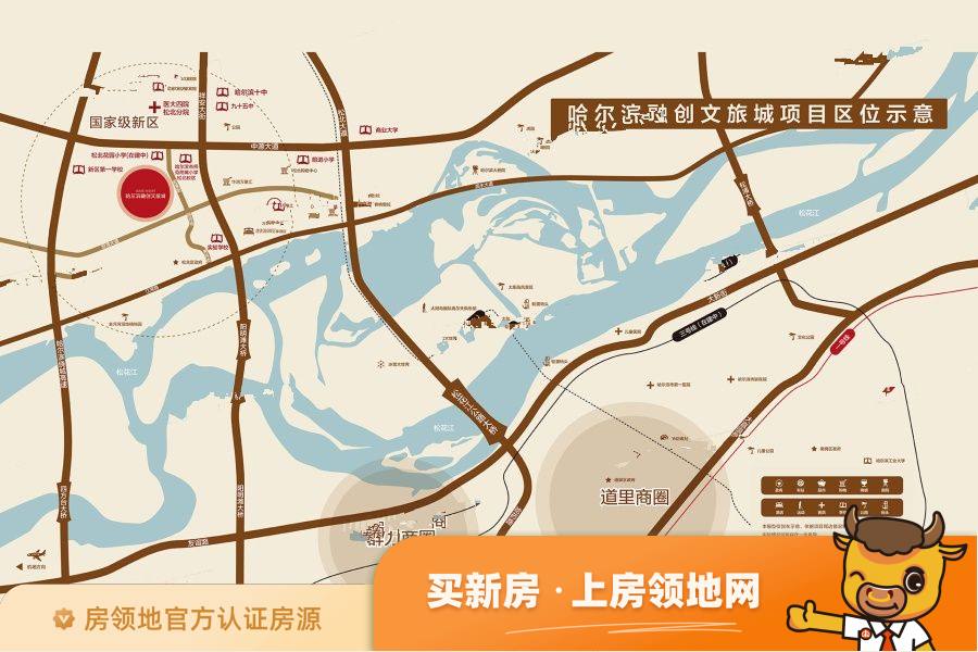 恩祥新城位置交通图8