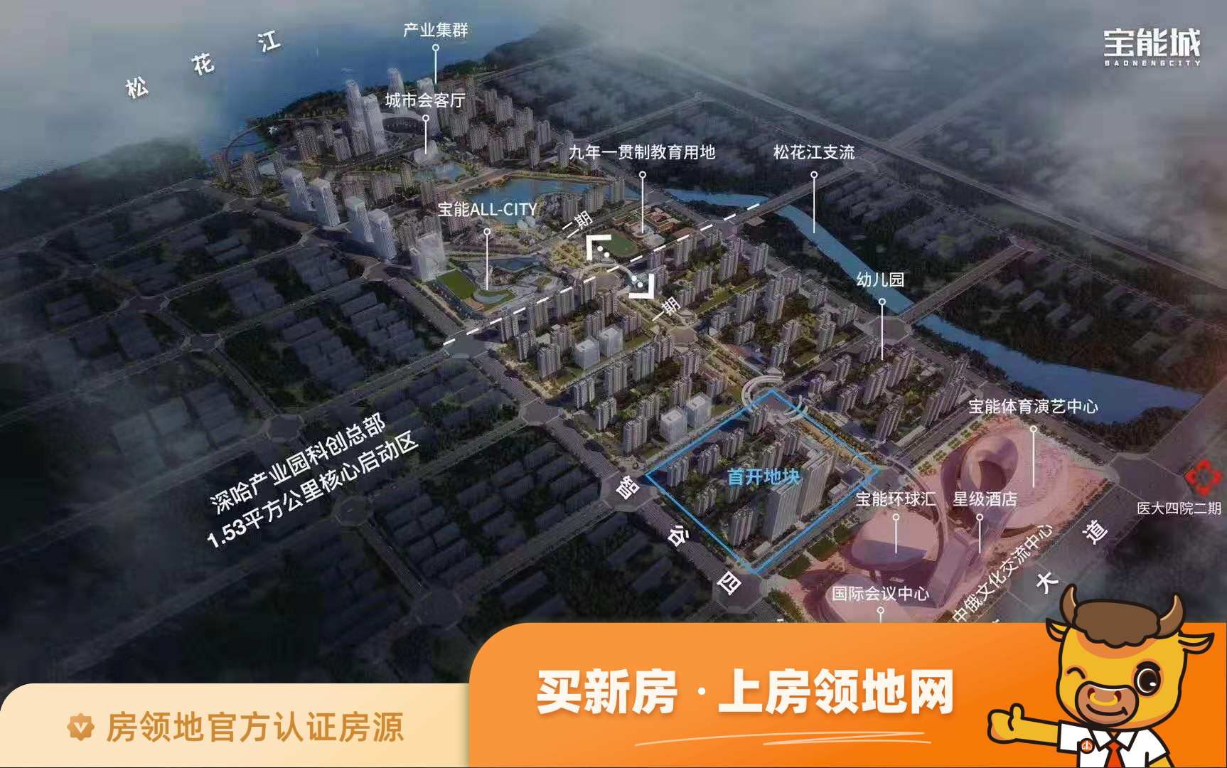 哈尔滨宝能城位置交通图4