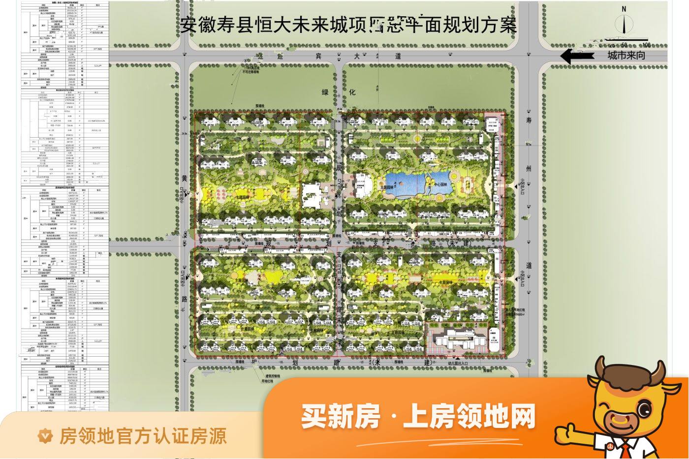 寿县恒大未来城规划图1