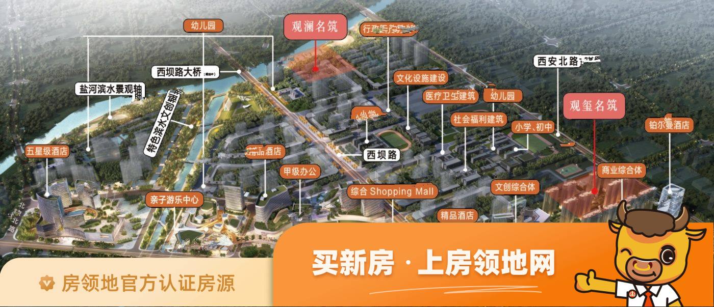 淮安富康城规划图1