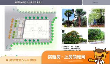尚峰微豪宅规划图5