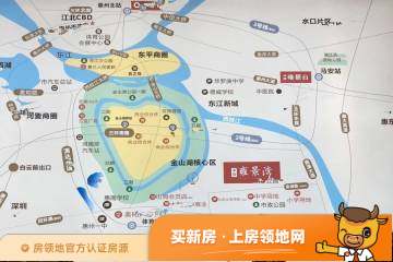 中骏雍景湾位置交通图1