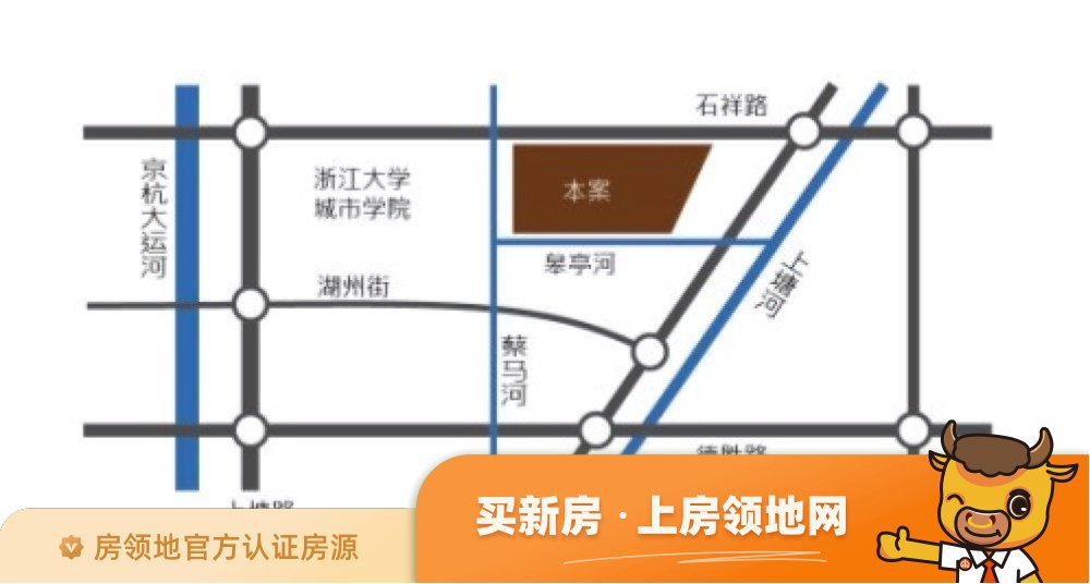 中国铁建国际汇位置交通图29