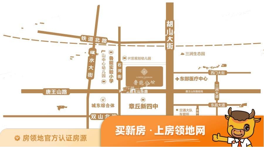 章丘鲁能公馆位置交通图14