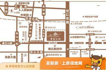 章丘鲁能公馆位置交通图8