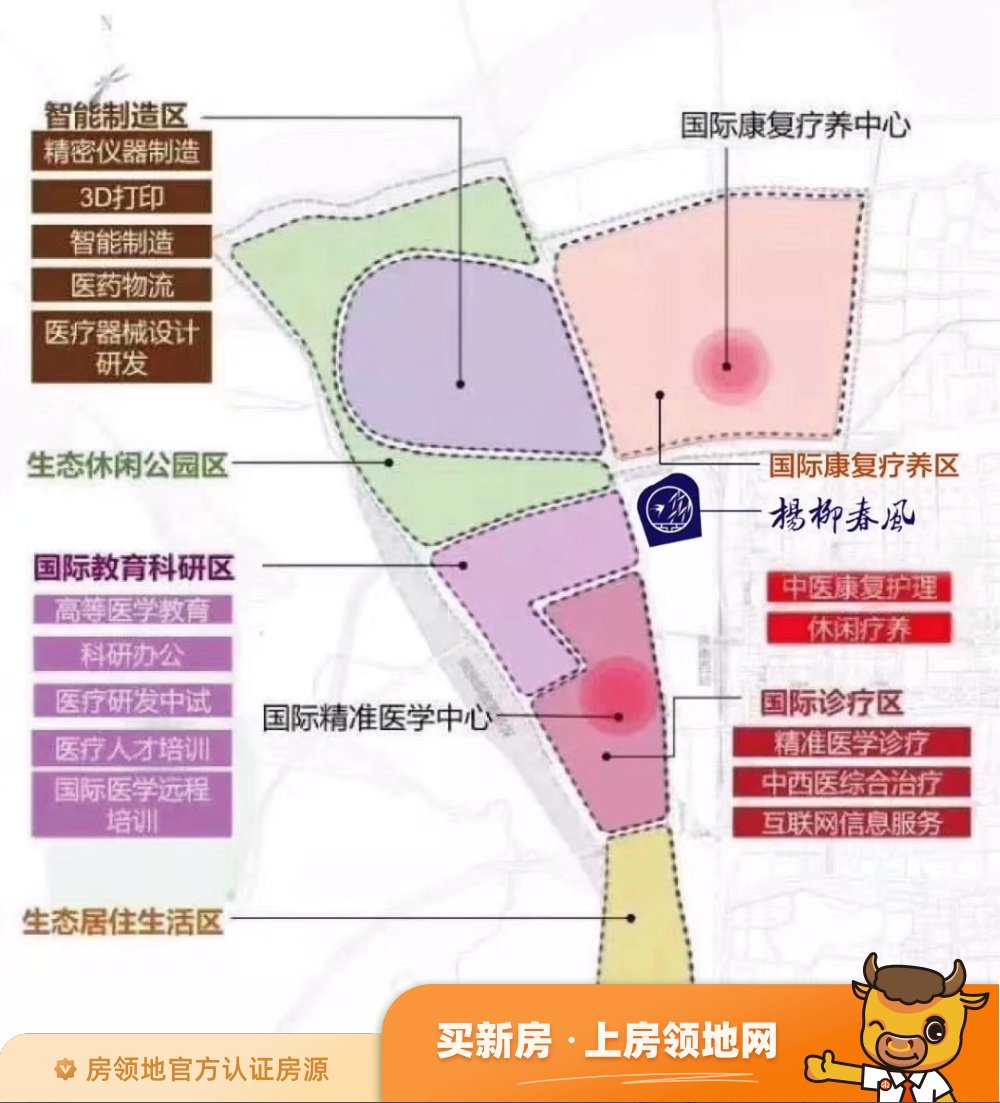 济南杨柳春风位置交通图66