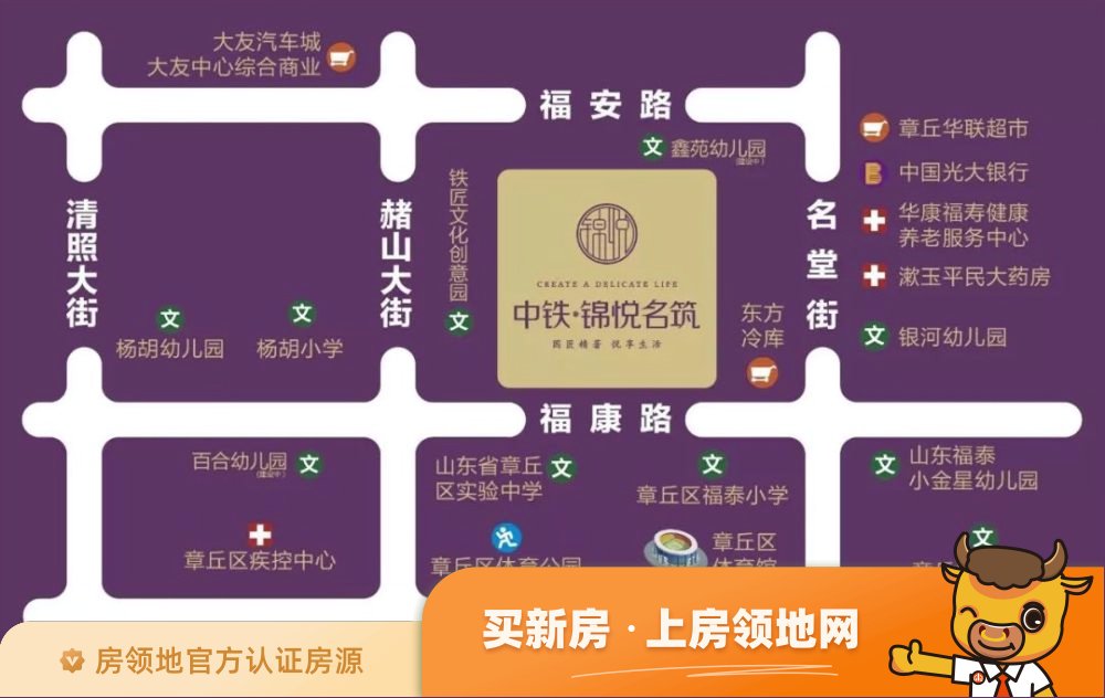 中铁锦悦名筑位置交通图1