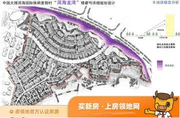 大和平华西茗城规划图1