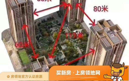 华中农商城规划图2