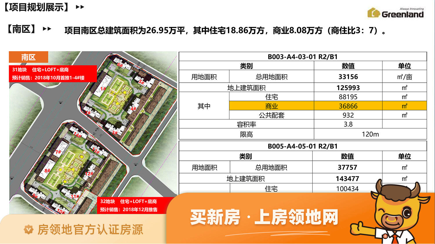 雅居乐锦城规划图7