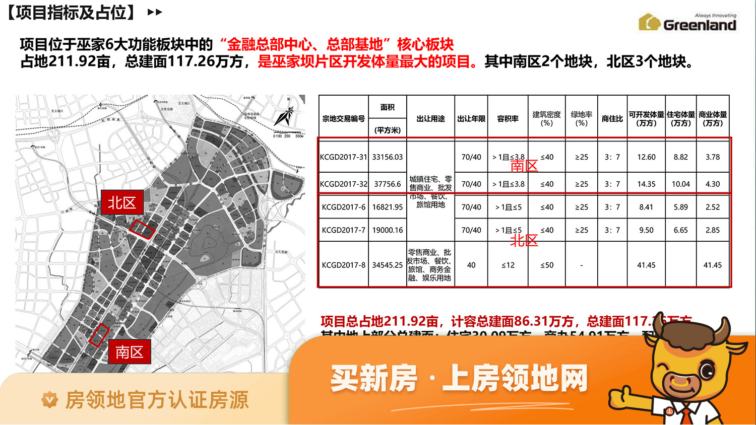 雅居乐锦城规划图11