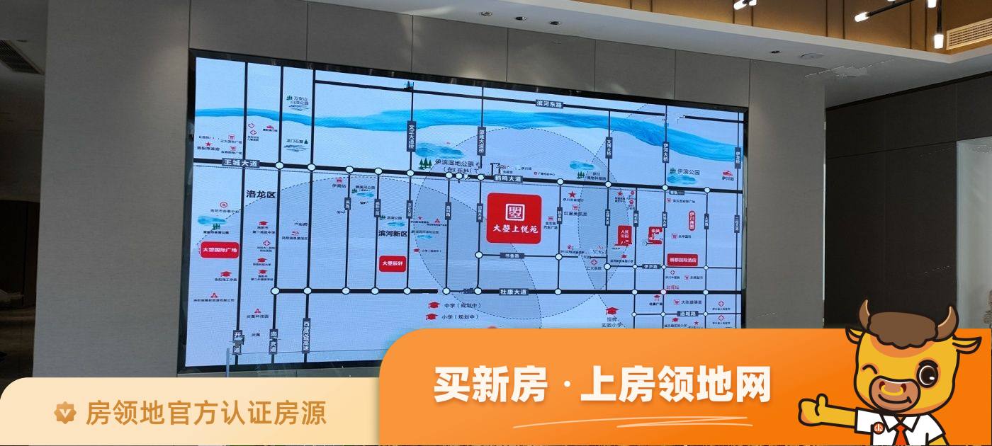 荣富西城尚锦位置交通图5