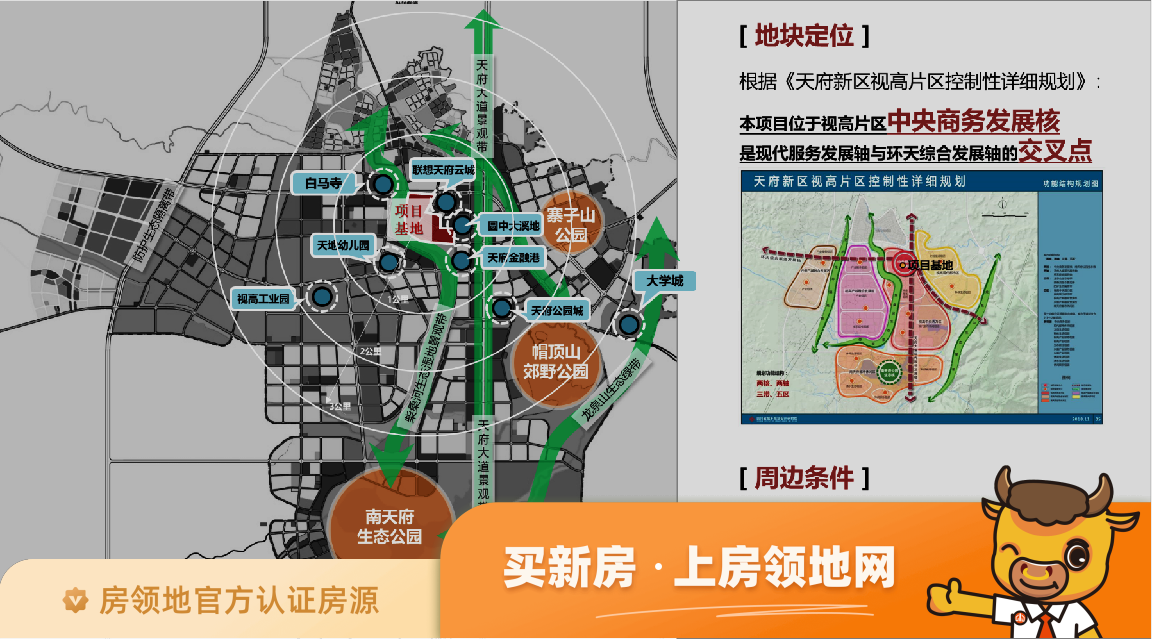 滨江睿城位置交通图3