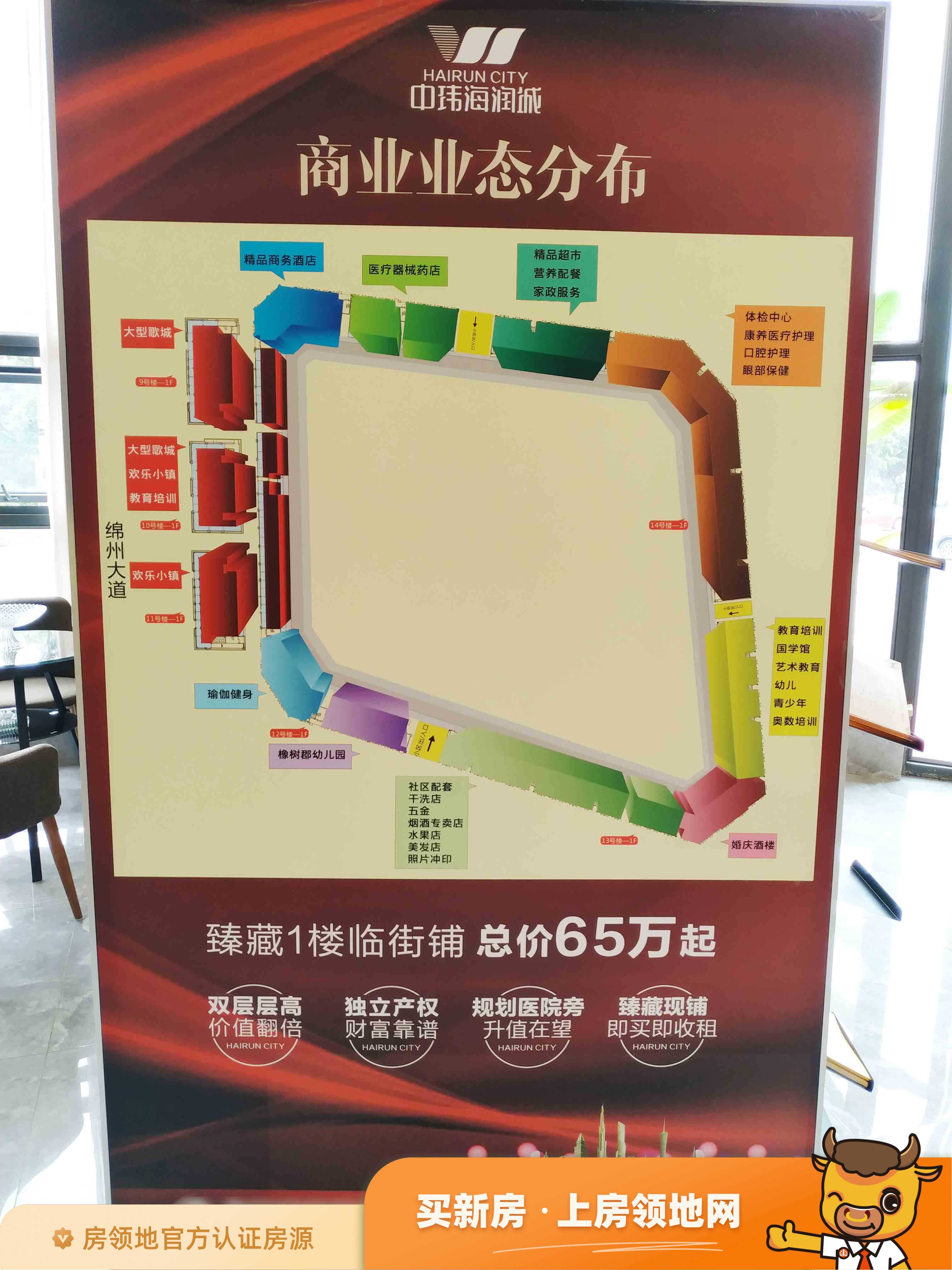 中玮海润城商铺规划图1