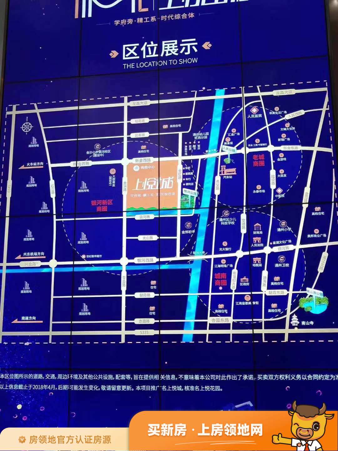 上悦城商铺位置交通图1