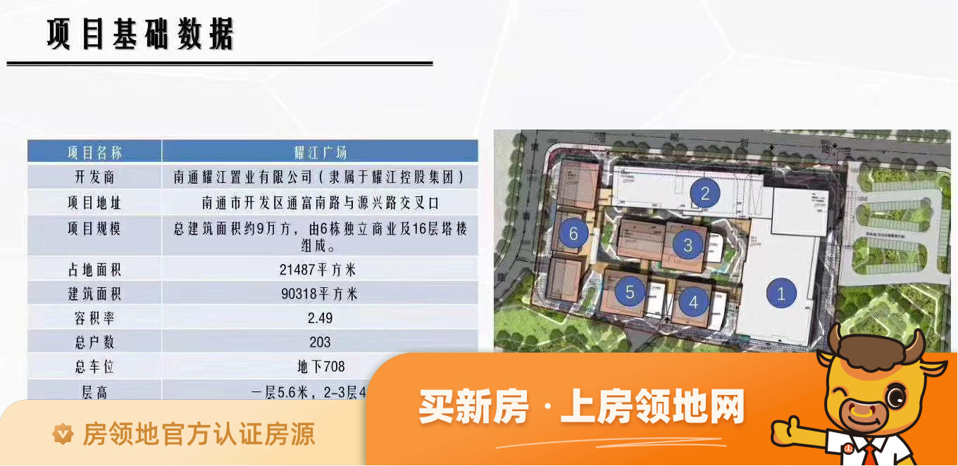 耀江商业广场商铺规划图1