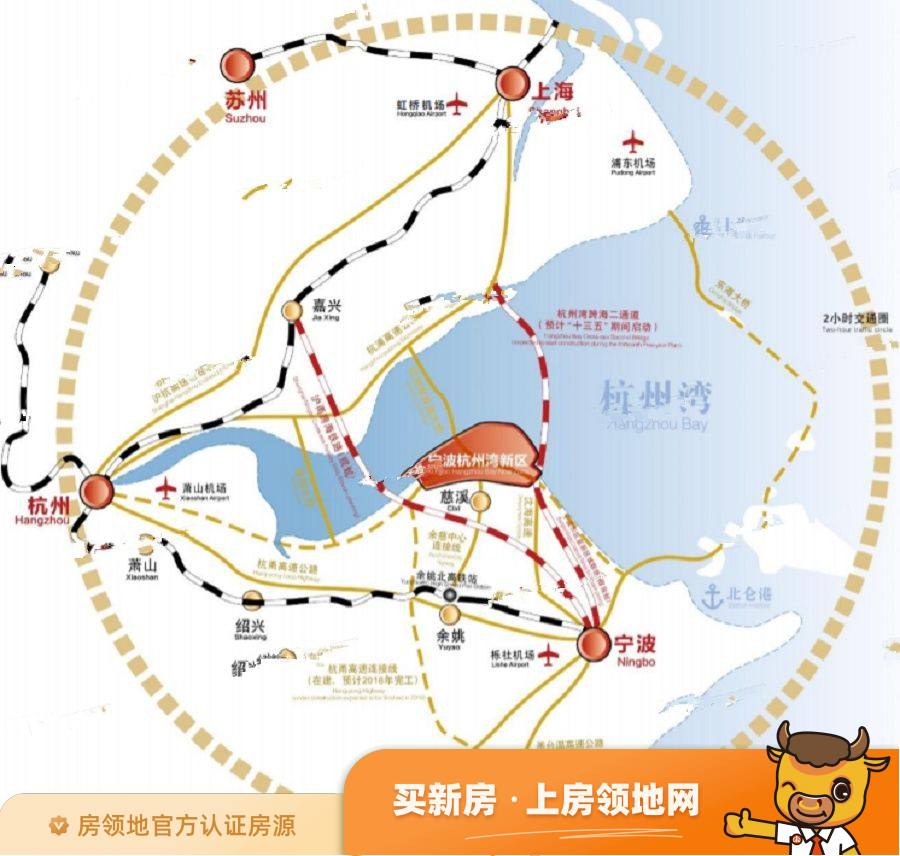 合生杭州湾国际新城位置交通图5