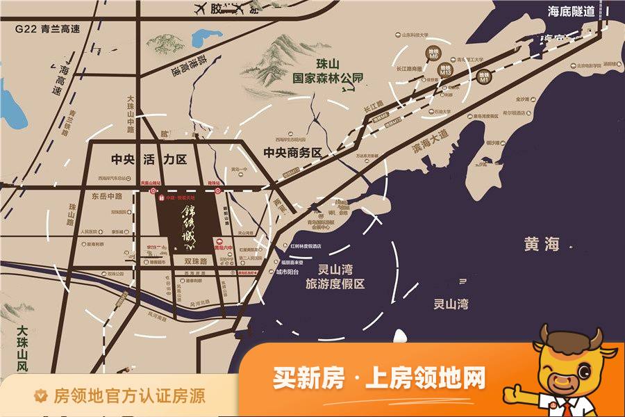 中建锦绣城位置交通图8