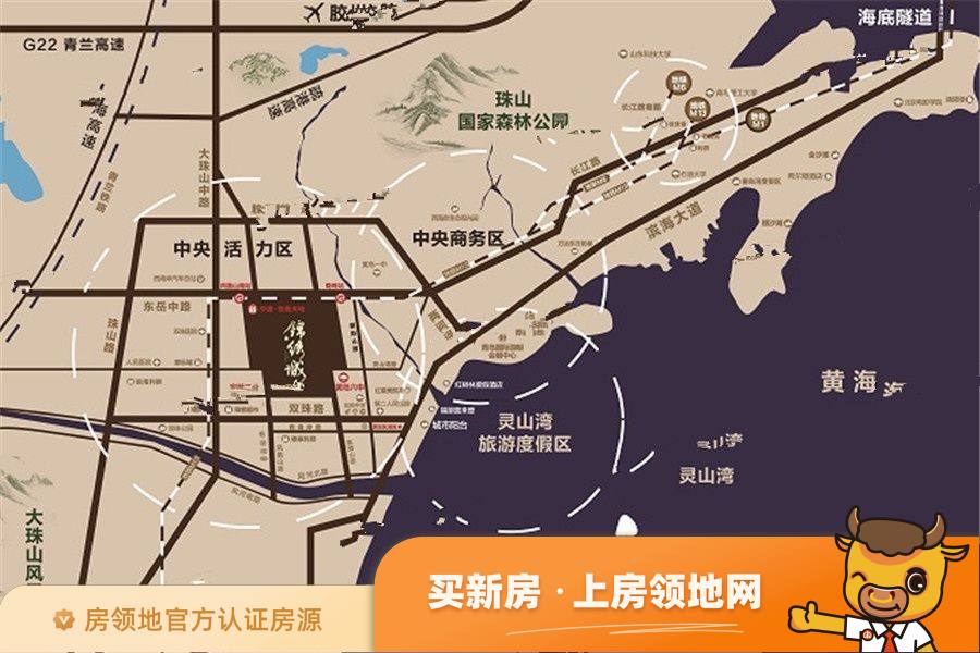 中建锦绣城位置交通图7