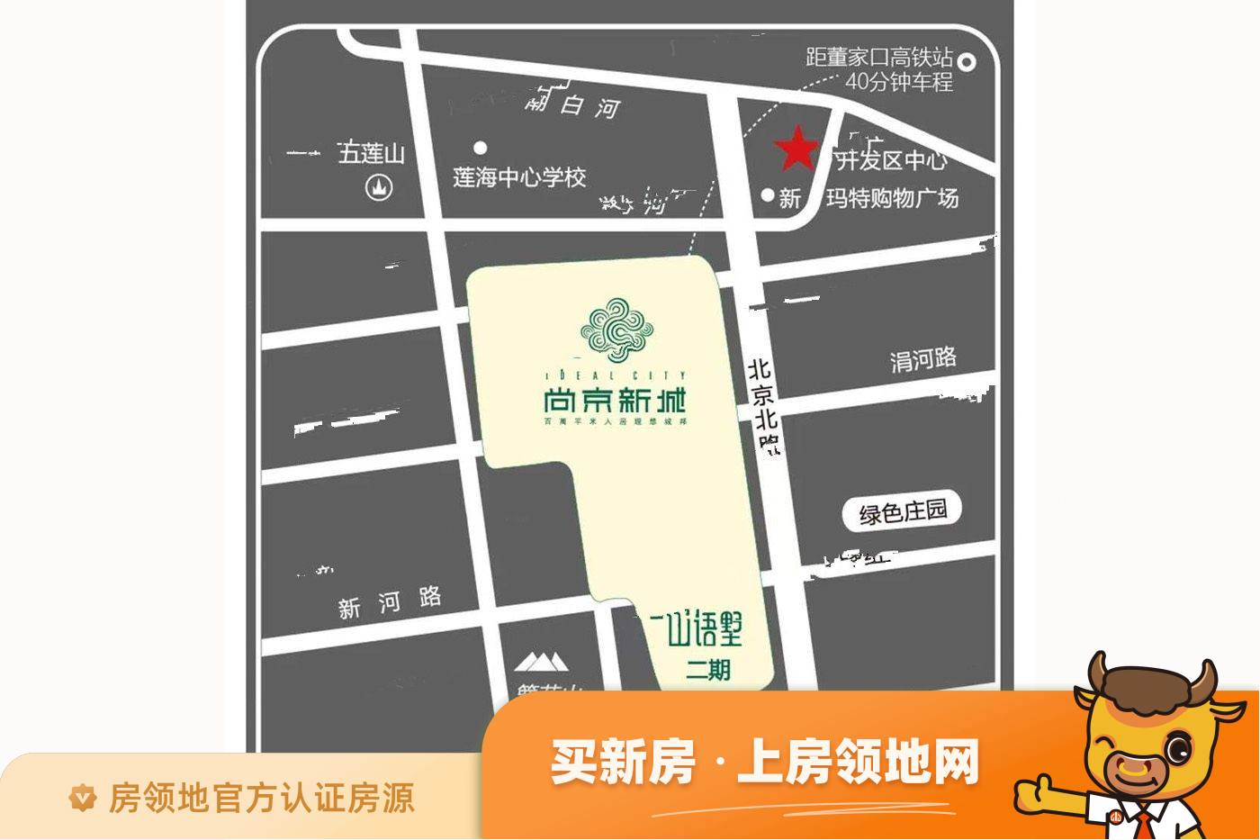 尚京新城位置交通图28