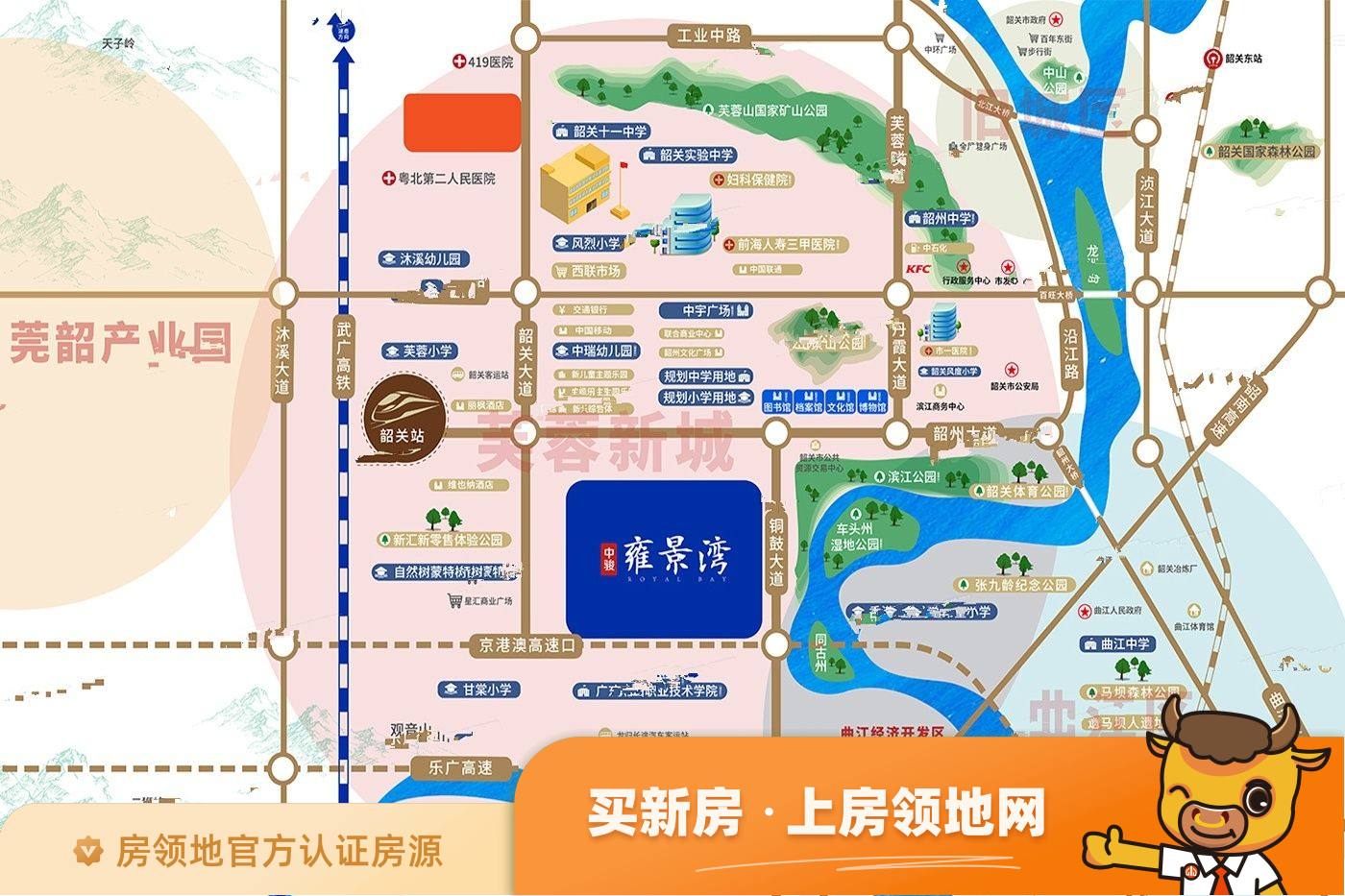 中骏雍景湾位置交通图19