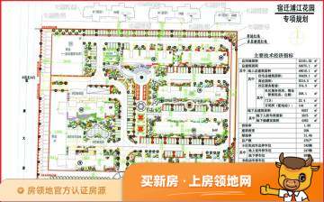 浦江花园规划图1