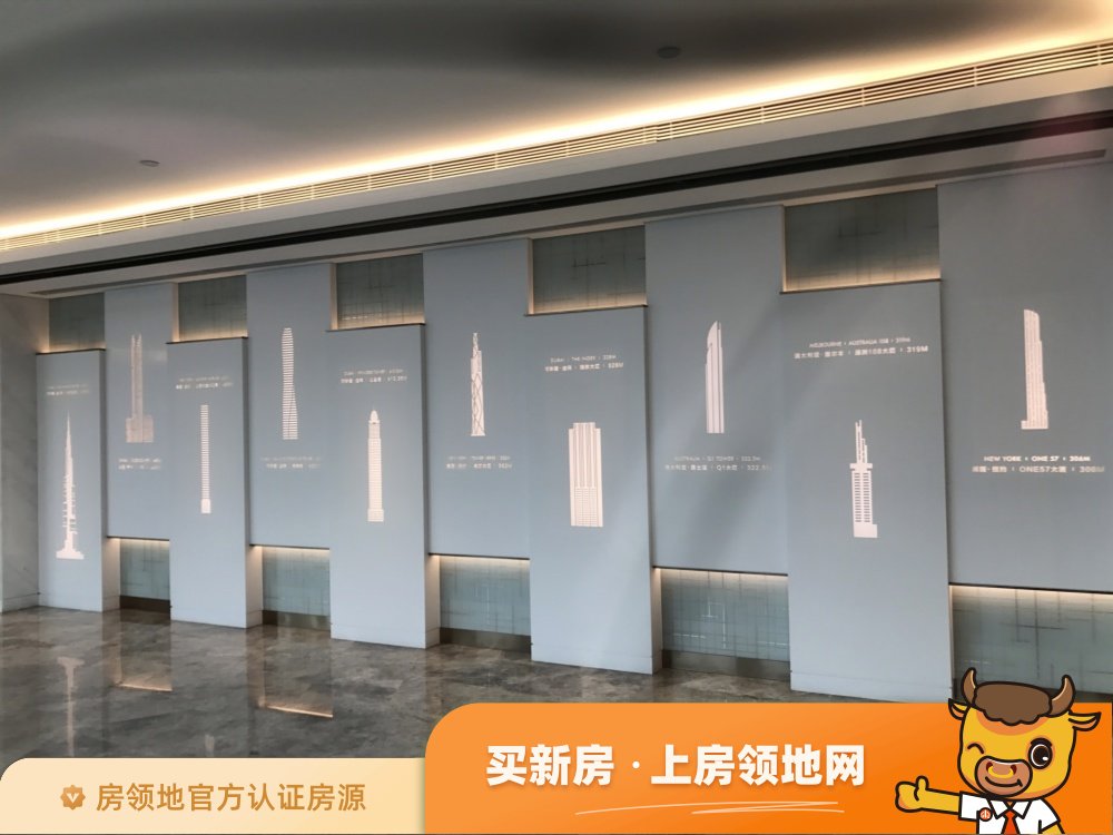 九龙仓苏州国际金融中心写字楼位置交通图2