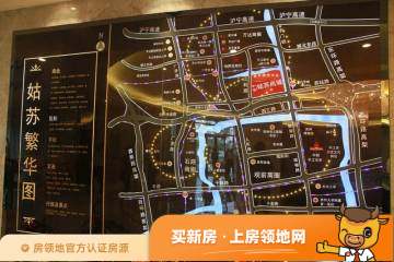 中锐尚城商业中心位置交通图3