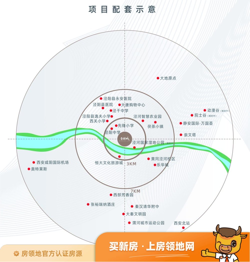 金辉城位置交通图9