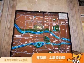 金辉城位置交通图3