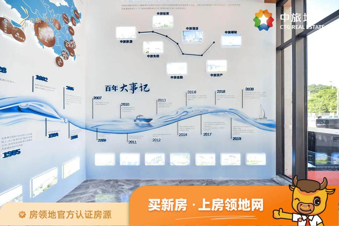 中旅海玥规划图15