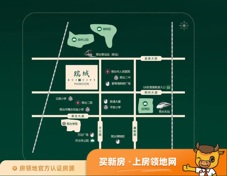 邢台瑞城规划图1