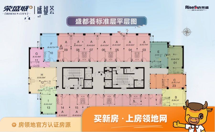 荣盛城规划图1