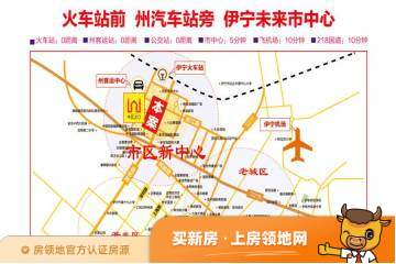 中亚之门位置交通图28
