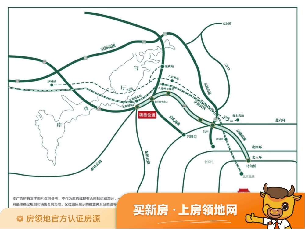 八达岭孔雀城-小镇中心位置交通图8